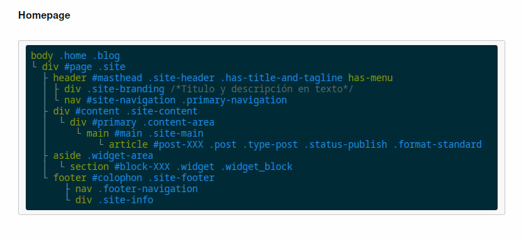 Estructura Body Home sitio GESU